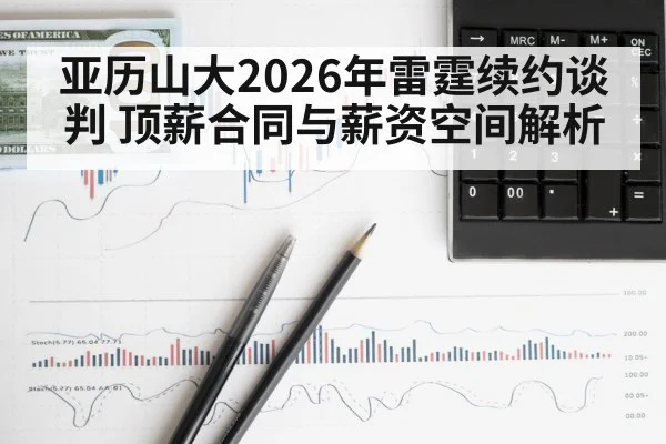 financial charts calculator money